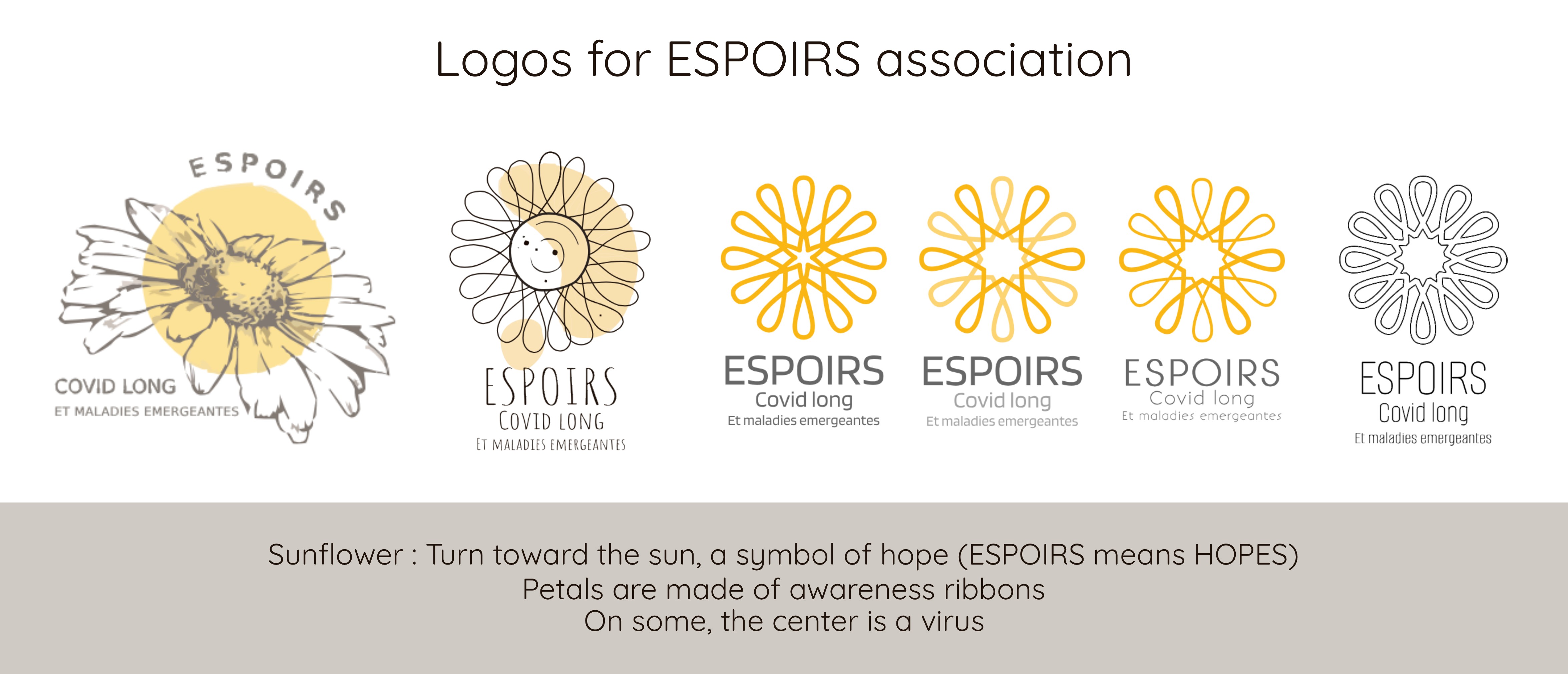 Covid long ESPOIRS association Logos